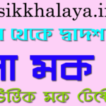 bengali mock test