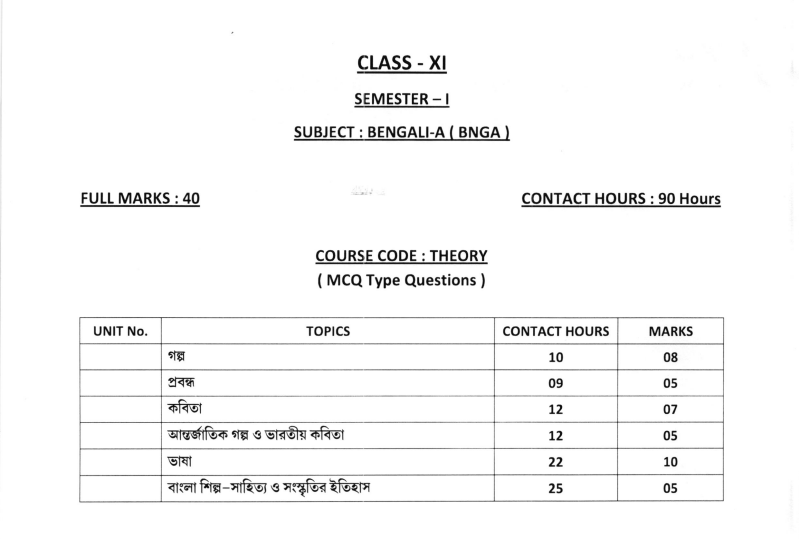 class eleven new bengali syllabus