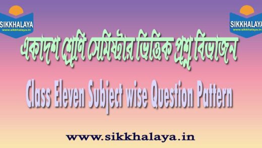 Class Eleven Subject wise Question Pattern